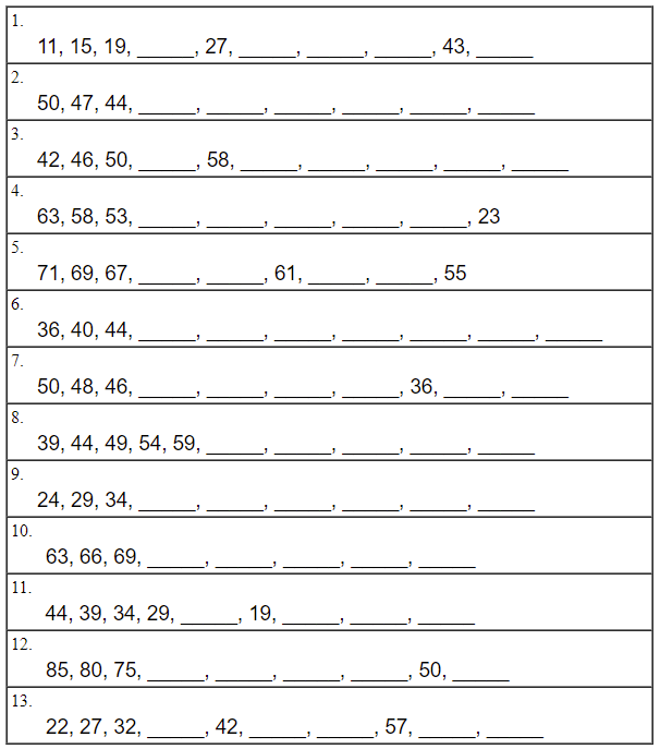 Dạng toán tìm quy luật đơn giản lớp 1