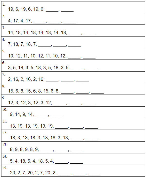 Điền 2 hoặc 3 số còn thiếu ở cuối trong khuôn mẫu (số từ 1 đến 20)